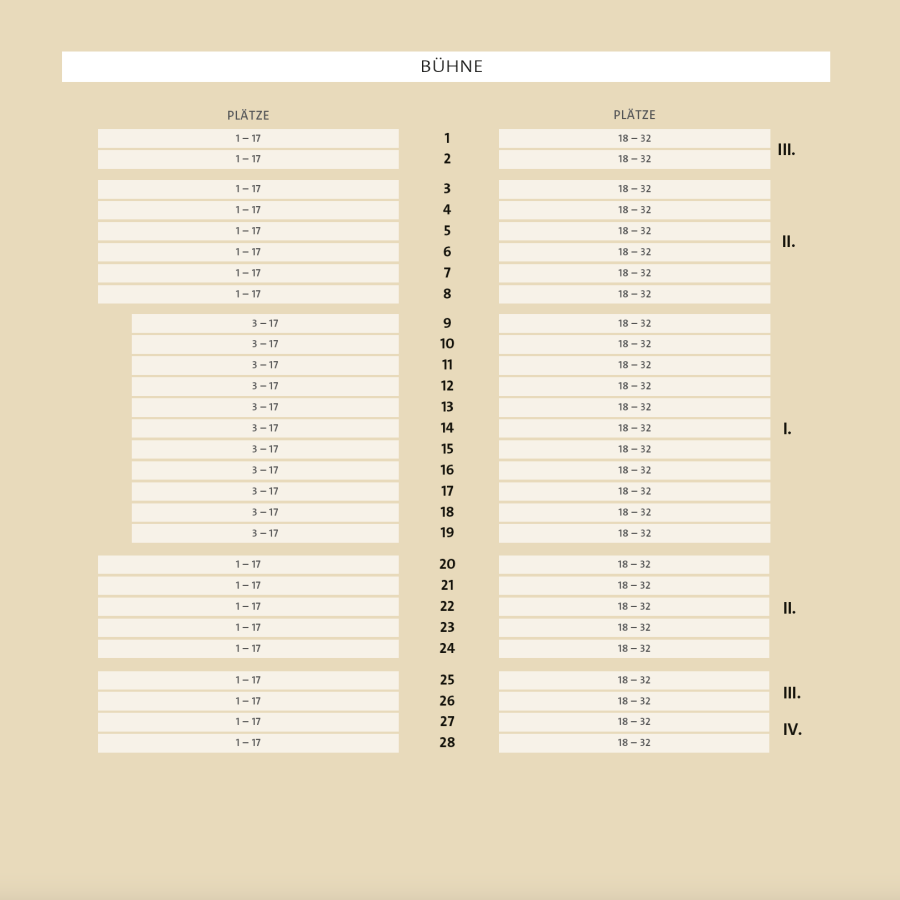 Saalplan_Herford Saalplan_Herford